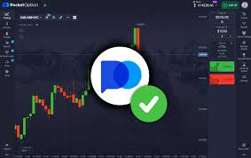 Mastering Trading with Donchian Channels Pocket Option Mastering Trading with Donchian Channels Pocket Option