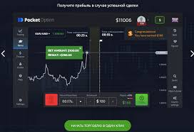 Pocket Option Review A Comprehensive Guide to the Trading Platform